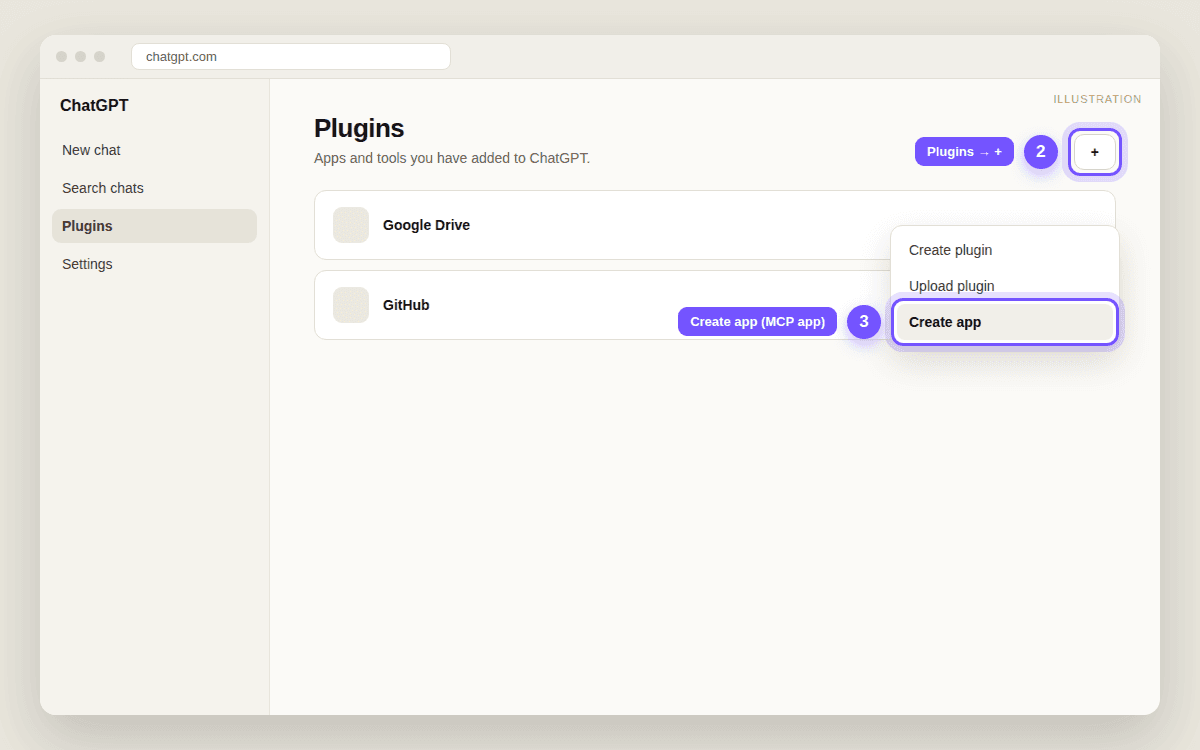 ChatGPT's Plugins page with the + button highlighted and a menu showing Create plugin, Upload plugin and Create app, with Create app highlighted.